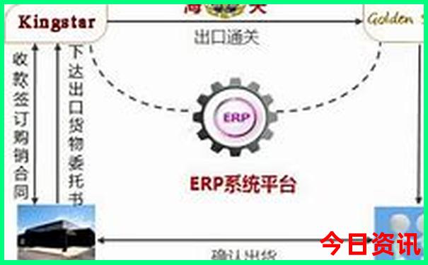 屏南景区有哪些景点